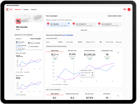 A Deeper Dive into Our Machine Learning