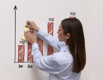Bar graph showing month-over-month profit margin after implementing a VIN-level strategy. A professional woman points to a specific data point on the graph highlighting the positive trend.