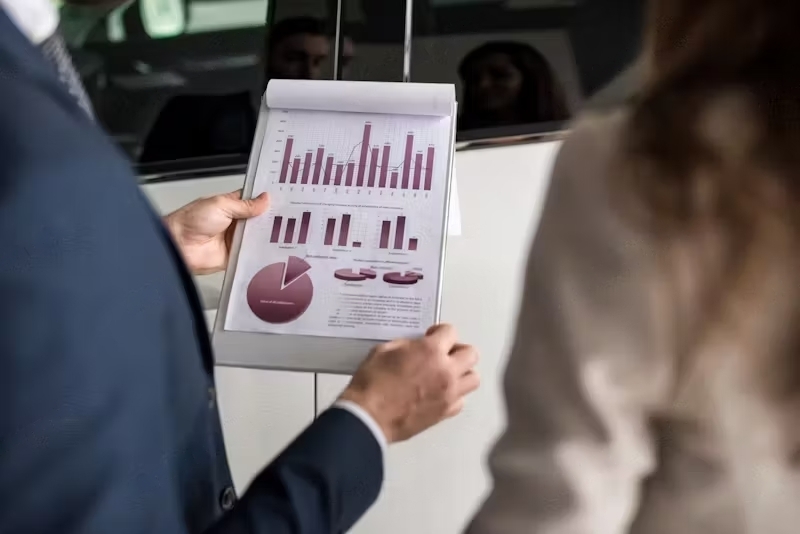 A dealership showroom manager analyzes analytics graphs to identify opportunities for performance improvement and profit growth.