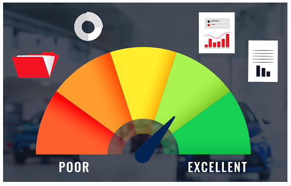 A gauge chart showing data quality from poor to excellent, with icons of folders and charts representing bad vs good data.